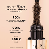 highly rated anti-gravity 115 infographic