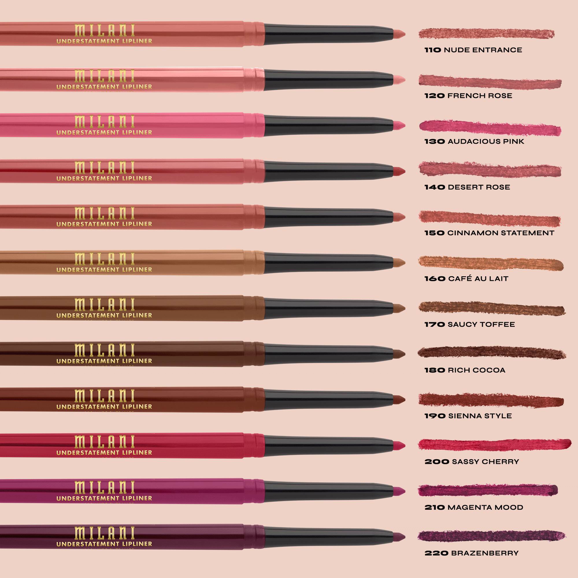 Understatement Lipliner Milani