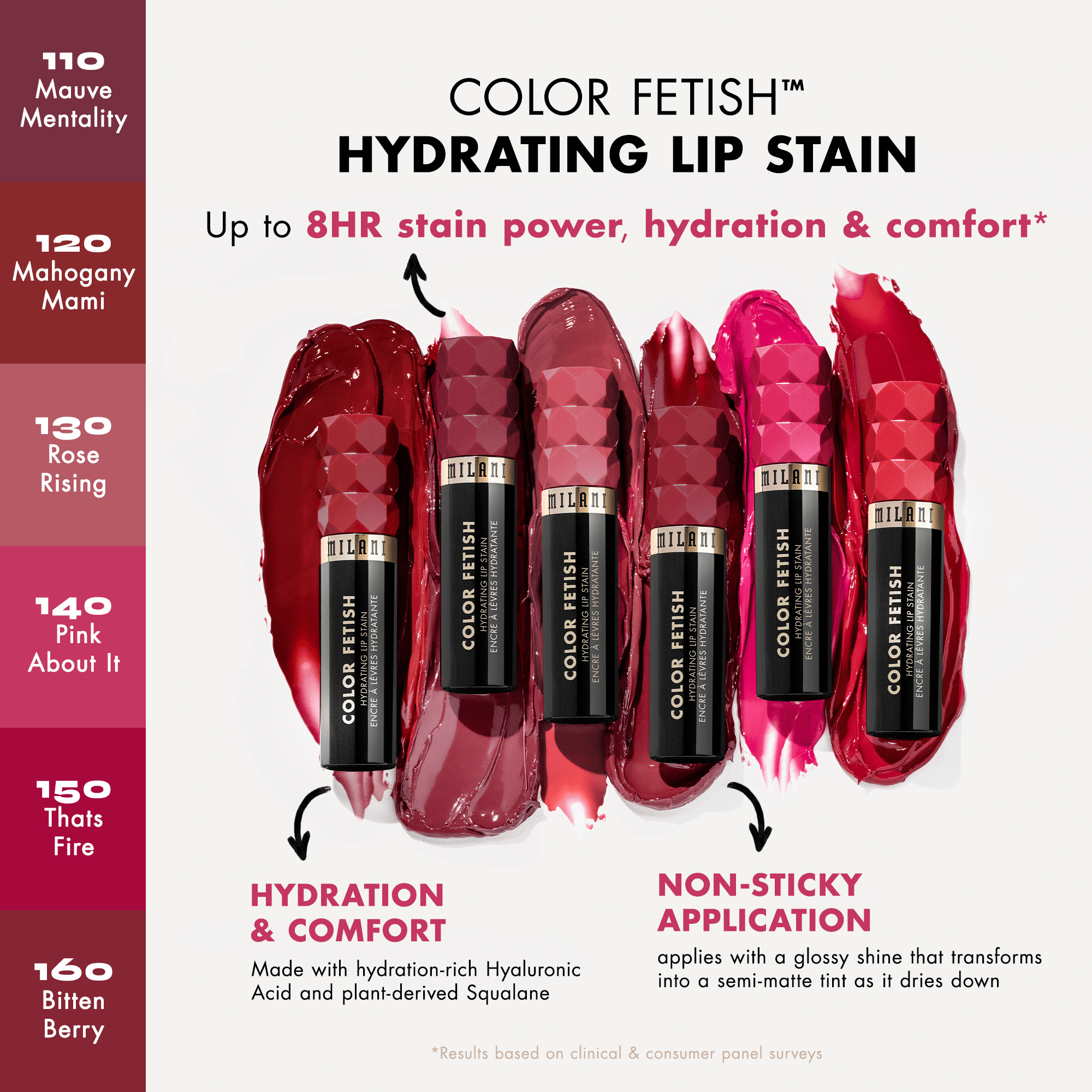 Color Fetish Hydrating Lip Stain