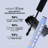 6_HighlyRated_WaterproofMascara_PDP_Infographic