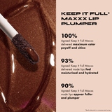 keep it full maxxx infographic 