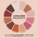 Ungilded most loved mattes infographic